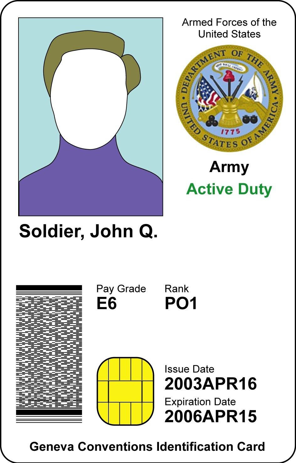  Government Smart Card (CAC)